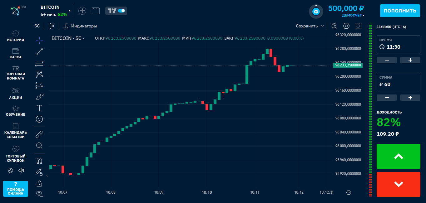 Кристаллы Pocket Option: секреты превращения виртуальных наград в реальный доход