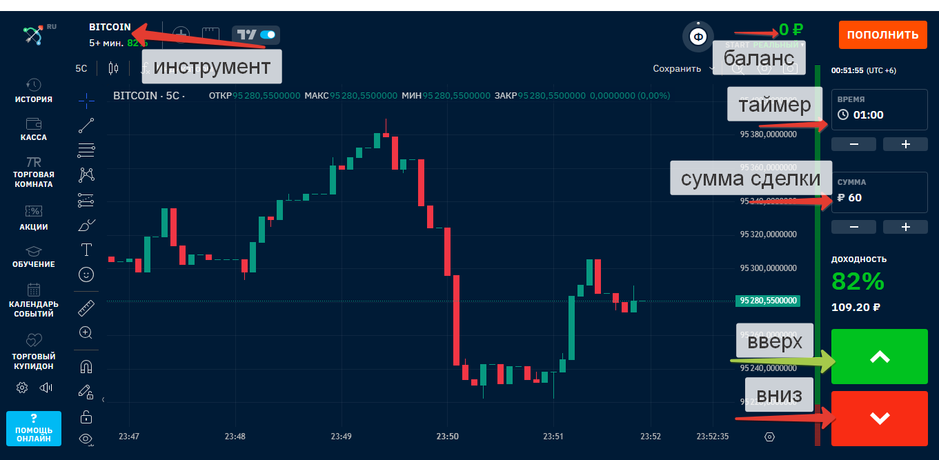 Binarium: как устроен web-терминал