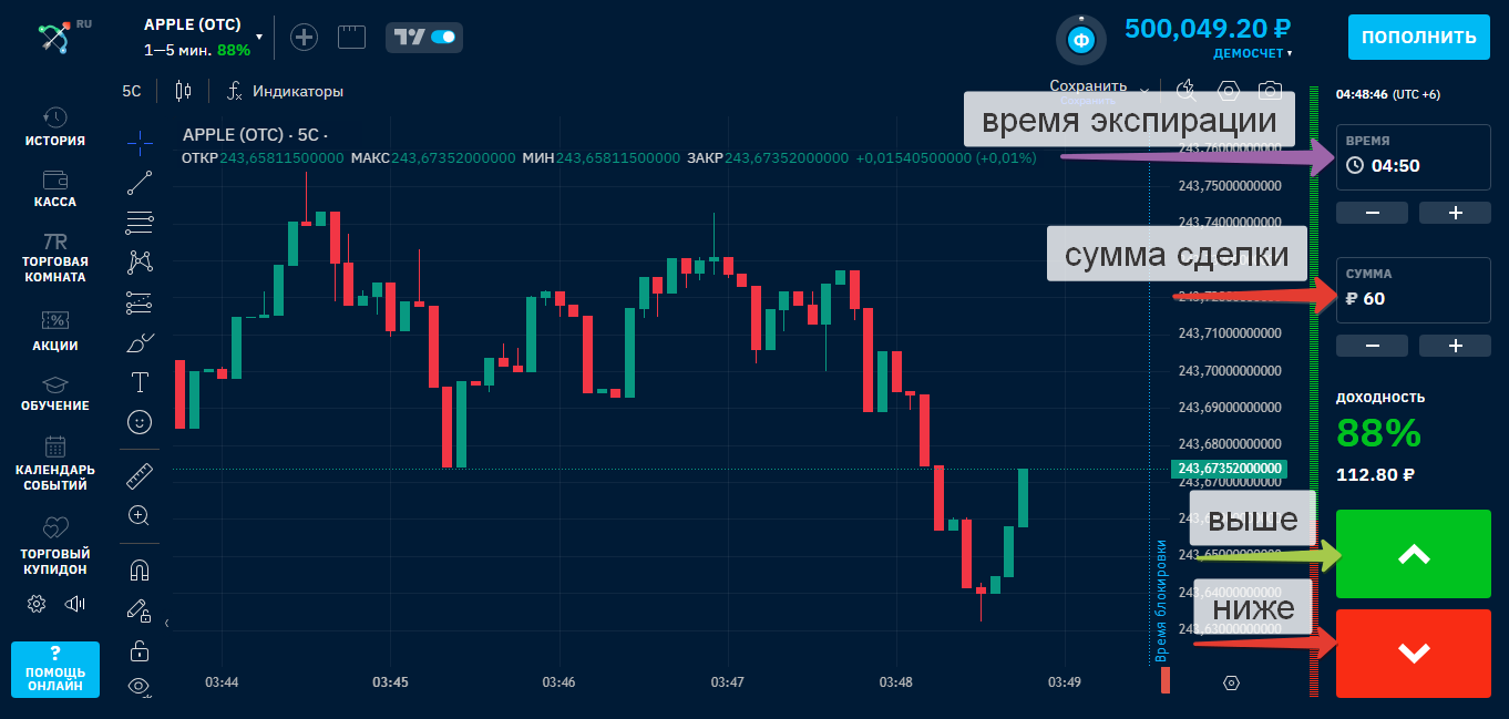 Социальный трейдинг в Pocket Option: учимся в режиме реального времени