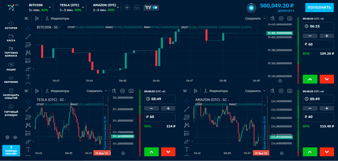 Стратегии для стабильного заработка на Бинариум