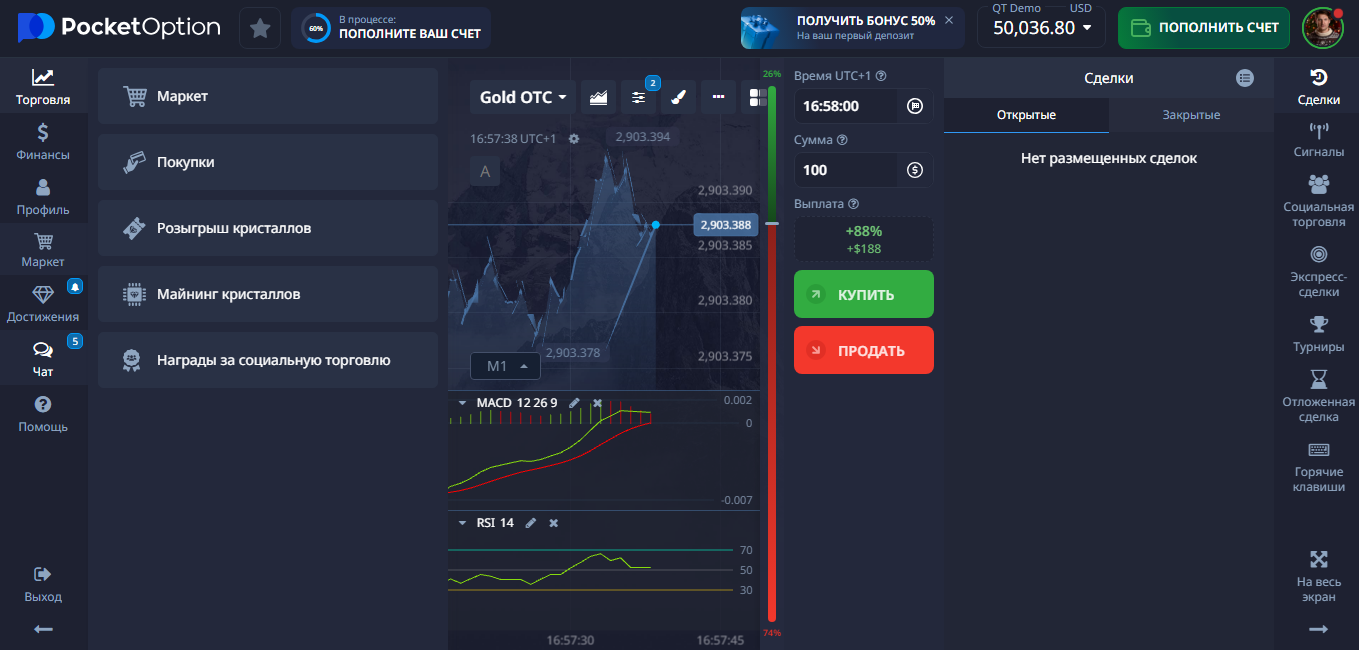 Аналоги Binarium