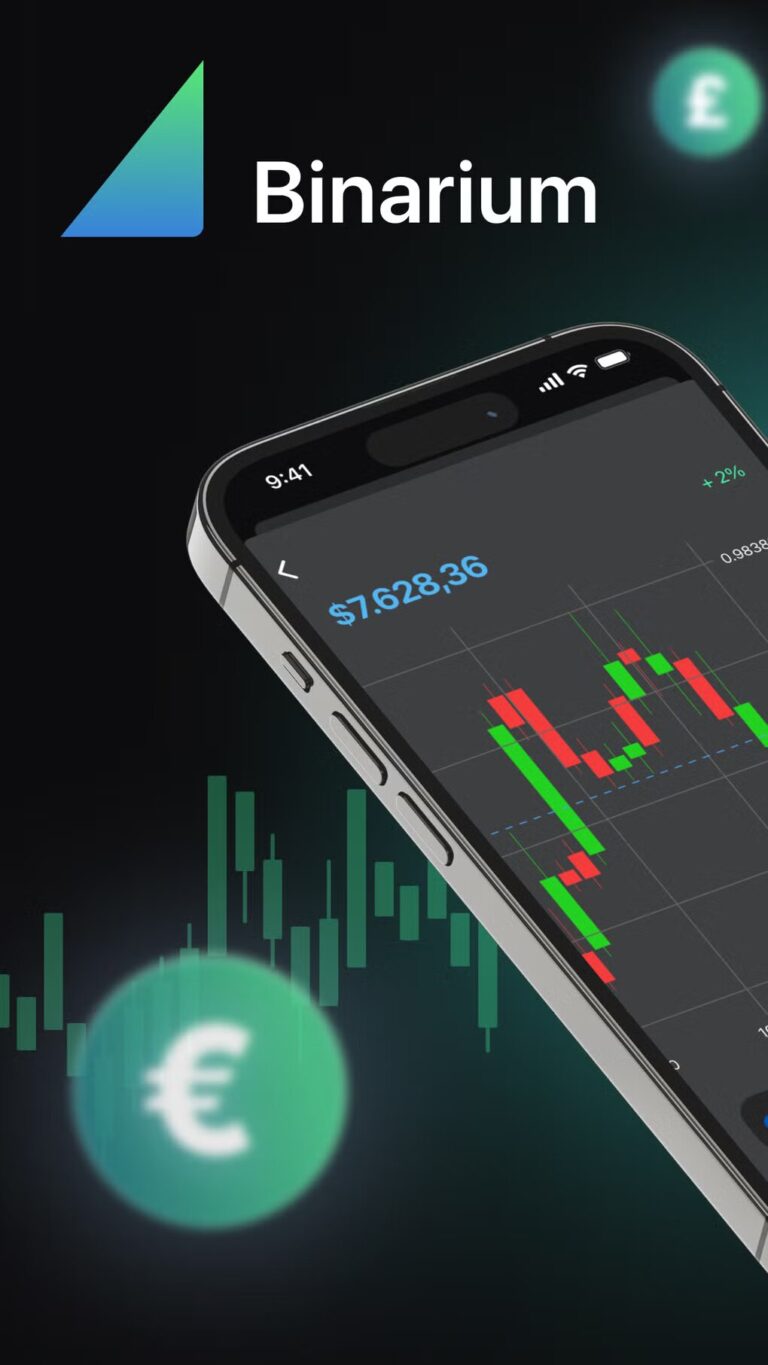 Binarium на iPhone: простой способ доступа к торговле через Telegram