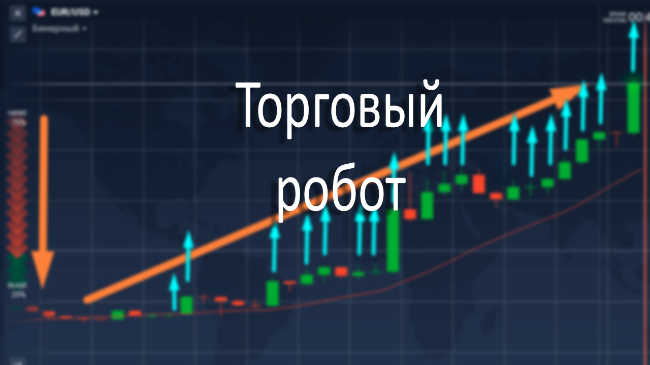 Автоматизация торговли: торговый робот для Binarium