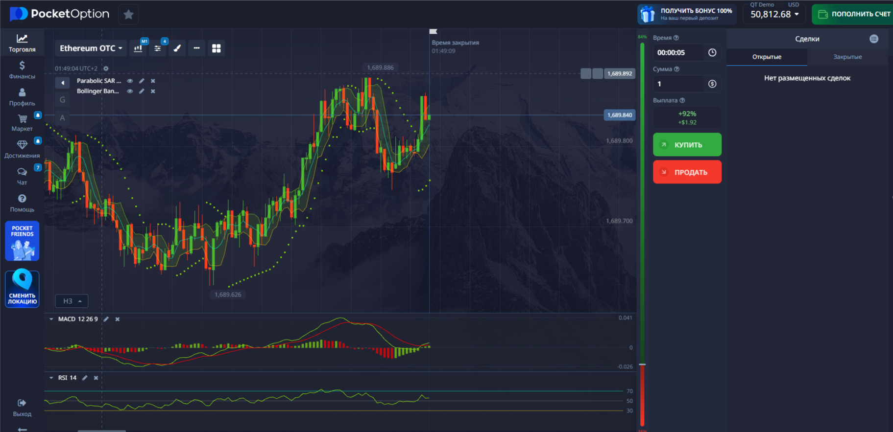 Сигналы Pocket Option: полное руководство по торговым сигналам