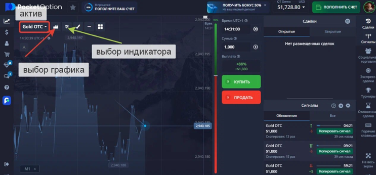 Демо-счет в Pocket Option: обзор, как правильно пользоваться