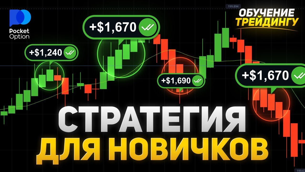 Как заработать на Pocket Option: полное руководство трейдера в 2025 году