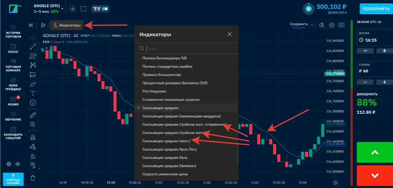 Экспоненциальная скользящая средняя (EMA): точный компас современного трейдера